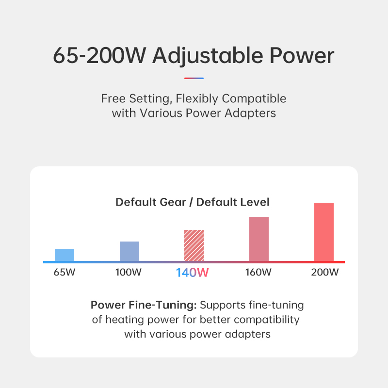 Stazione di Saldatura a Rifusi - Electronics Repair App recensione e prezzo