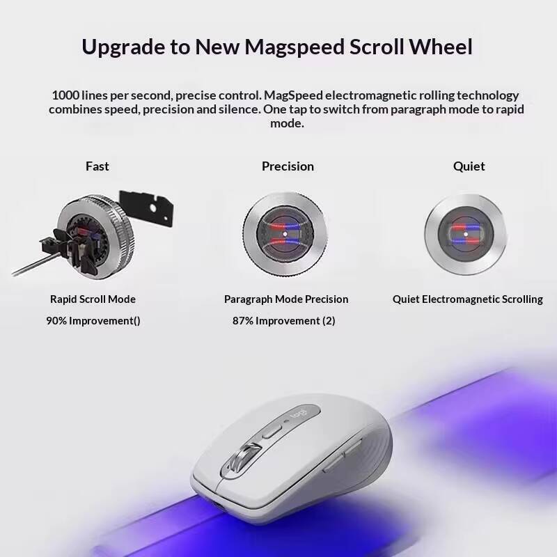 Mouse Ergonomico MX Anywhere 3 - Electronics Repair Course Online recensione e prezzo